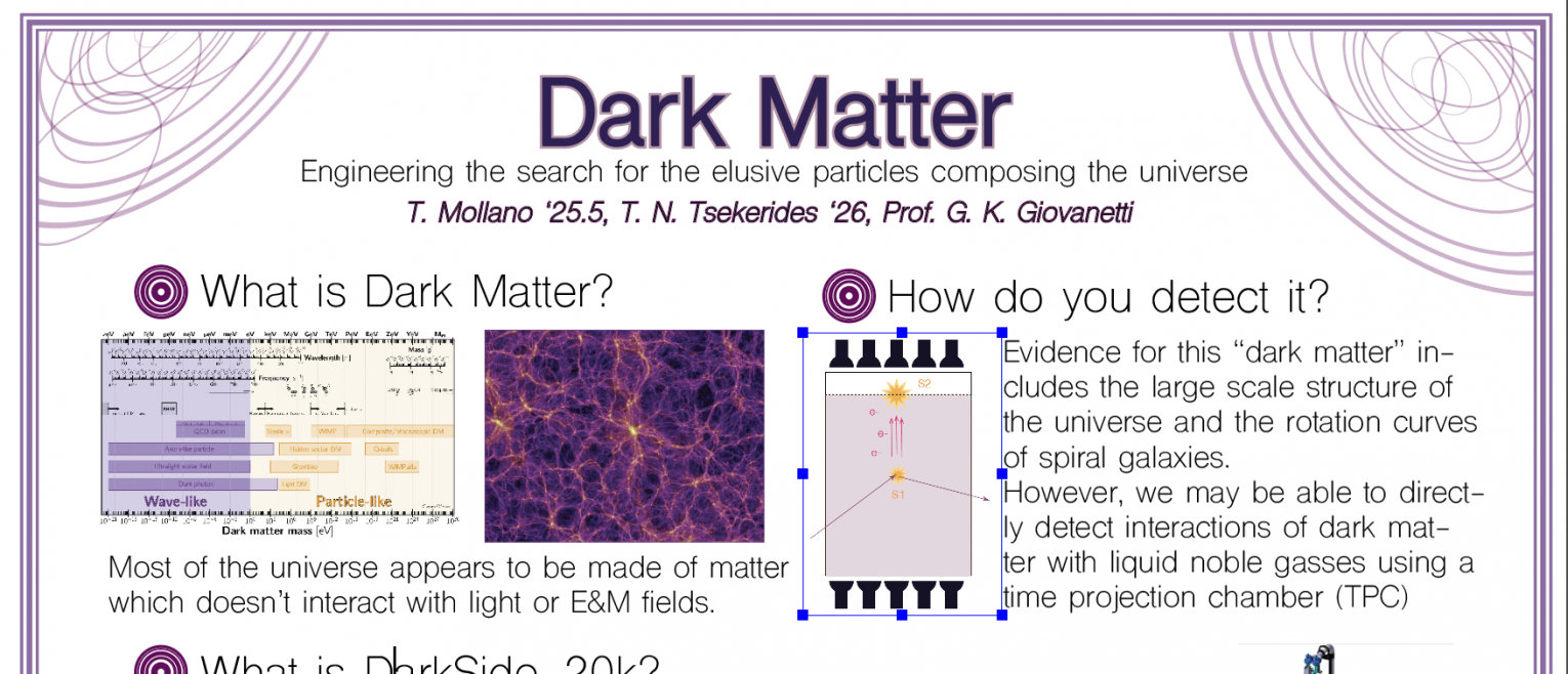 Poster: Engineering the Search for Dark Matter